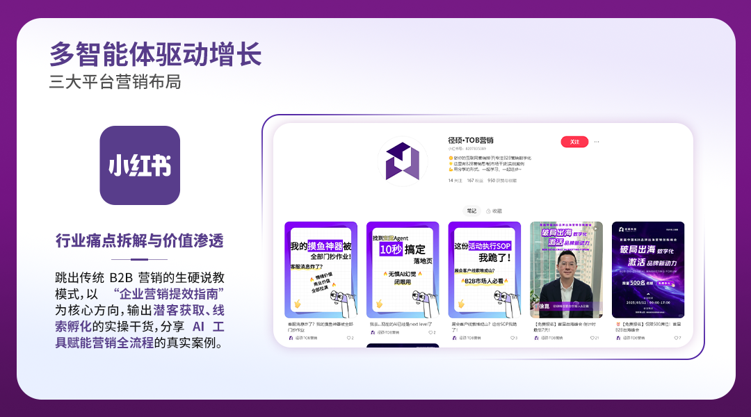 配图2 配图2