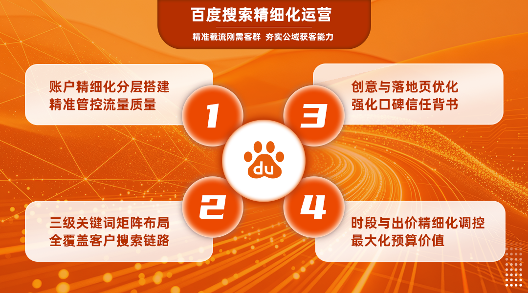 配图2