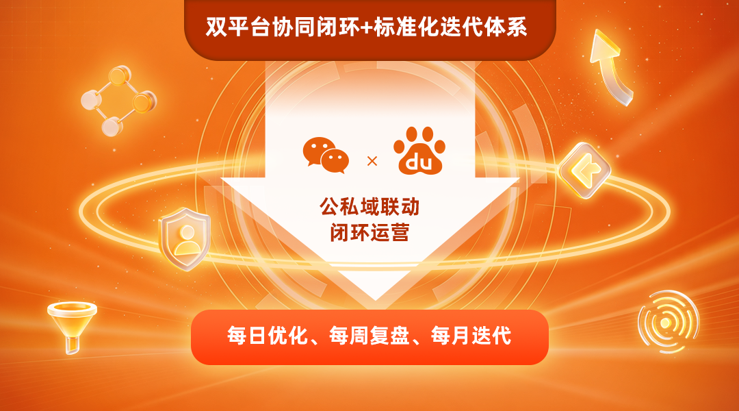 配图4